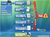 鄭州專業軟件、硬件外包服務 價格、詳情與一站式托管方案